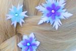 Les autres cr�ations que vous pouvez r�aliser