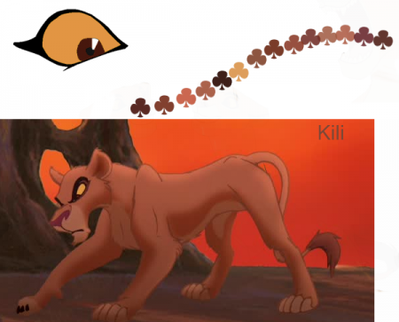 Detail Kili('flap')