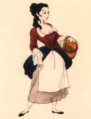Personnages