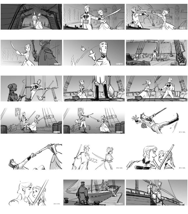 Tests