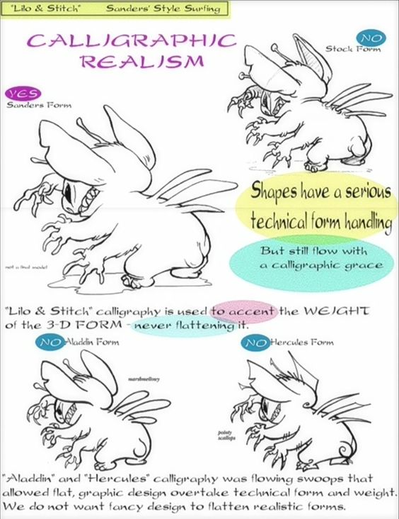 Dessinateur