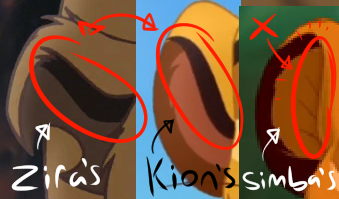Kion