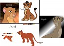 Old Characters for adoption