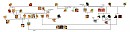 Family tree