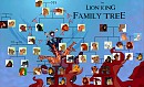 The Lion King Family Tree