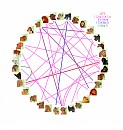My Favorite Ships