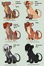  adoptions for Kh lion king crossover