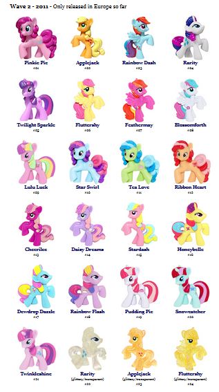 Hasbro