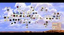 Family Tree, Couples, Etc