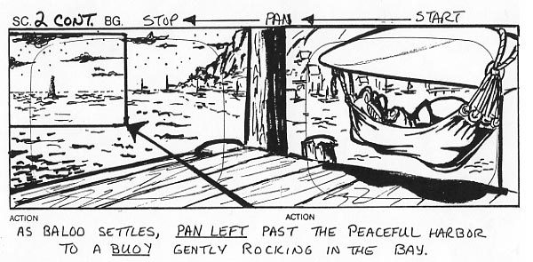 Modelsheet 3