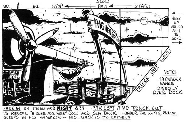 Talespin Modelsheets Article