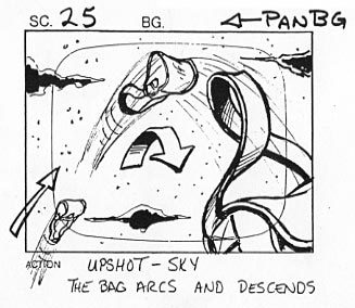 Modelsheet 13