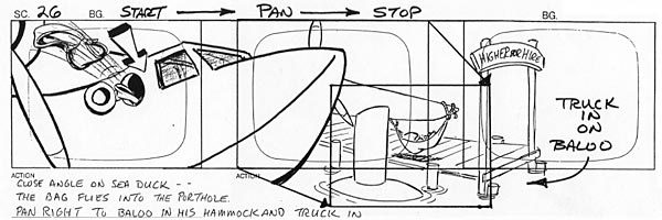 Modelsheet 14
